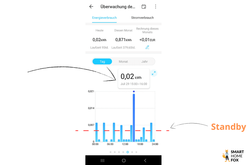 Der Stromverbrauch des Vorwerk Kobold VR7 ist in einer App zu sehen.